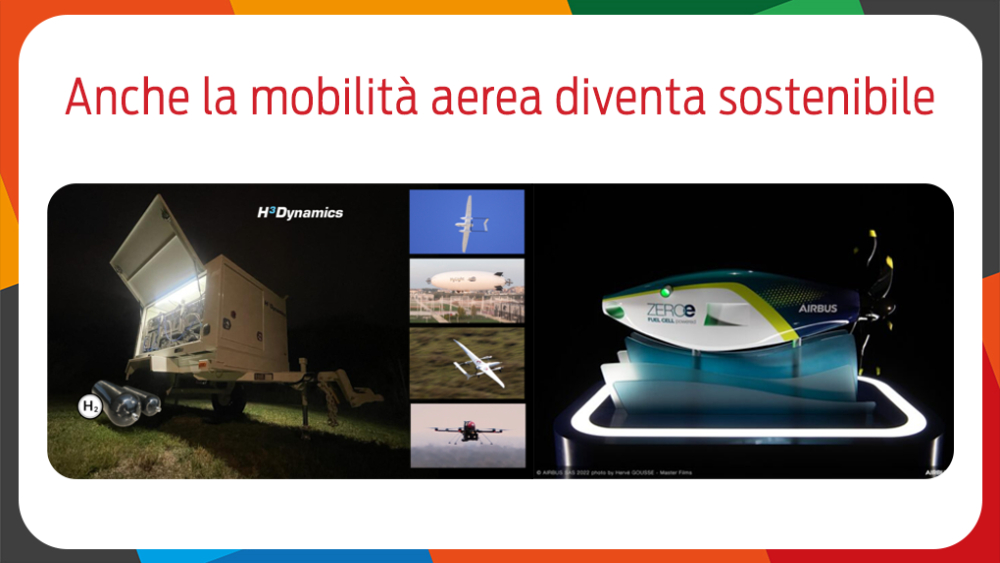 Anche la mobilità aerea diventa sostenibile